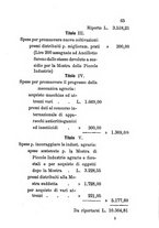 giornale/PUV0126653/1887/unico/00000077