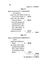 giornale/PUV0126653/1887/unico/00000078