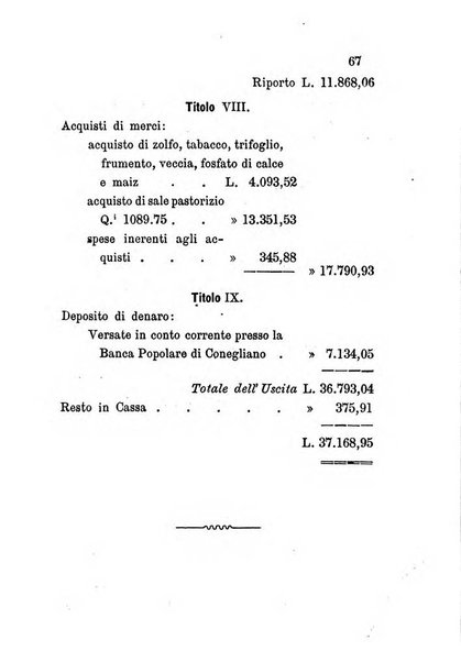 Annuario del Comizio agrario di Conegliano