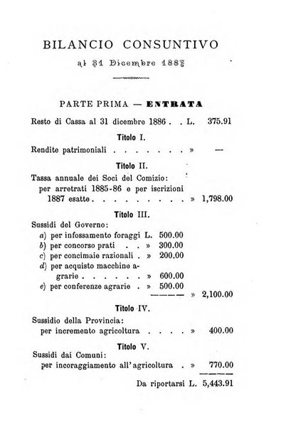 Annuario del Comizio agrario di Conegliano