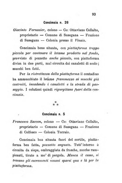 Annuario del Comizio agrario di Conegliano