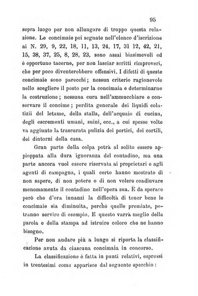 Annuario del Comizio agrario di Conegliano