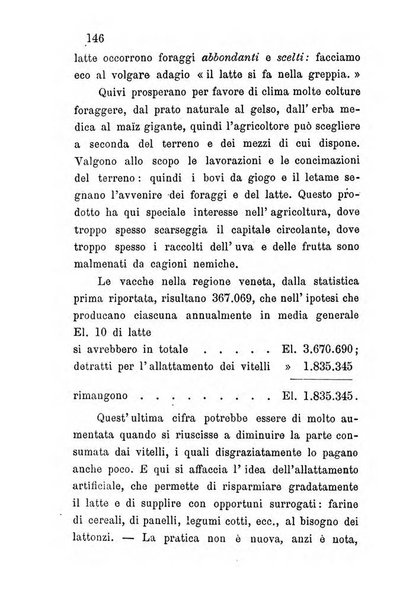 Annuario del Comizio agrario di Conegliano