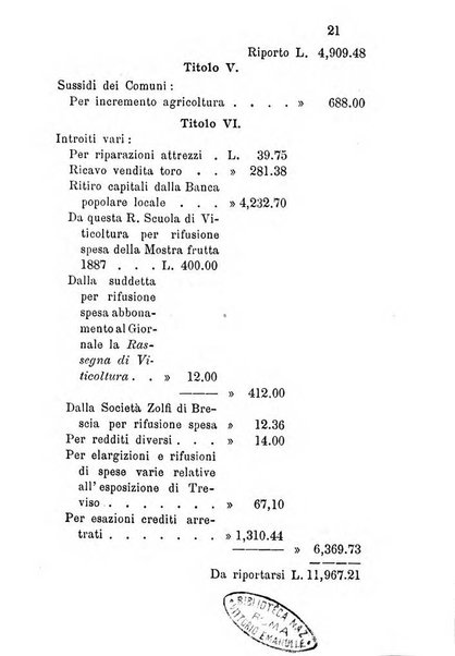 Annuario del Comizio agrario di Conegliano