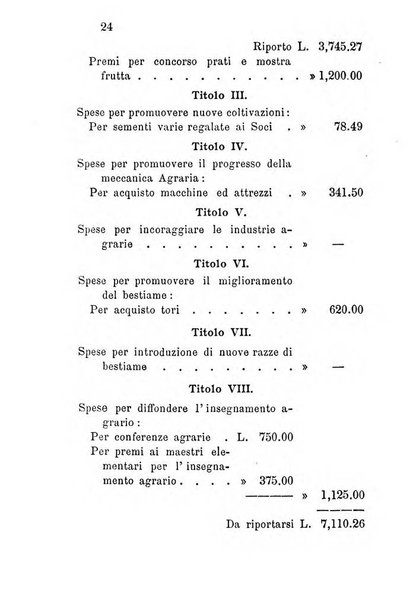 Annuario del Comizio agrario di Conegliano