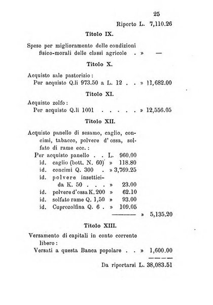 Annuario del Comizio agrario di Conegliano