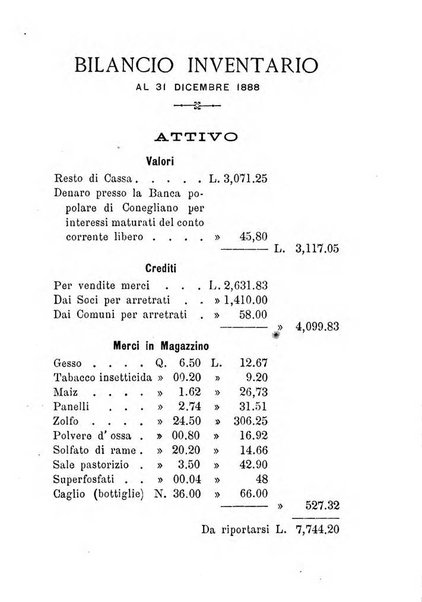 Annuario del Comizio agrario di Conegliano