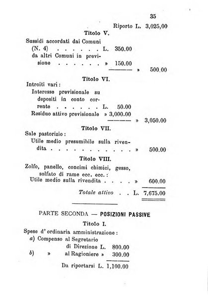 Annuario del Comizio agrario di Conegliano