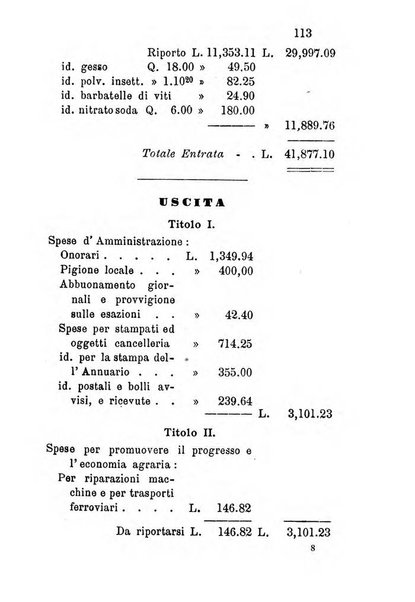 Annuario del Comizio agrario di Conegliano