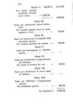 giornale/PUV0126653/1889-1890/unico/00000132