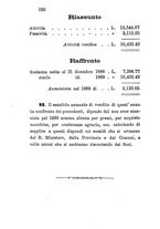 giornale/PUV0126653/1889-1890/unico/00000138