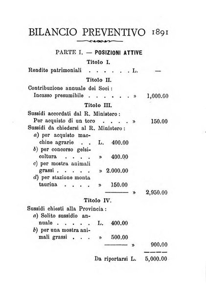 Annuario del Comizio agrario di Conegliano