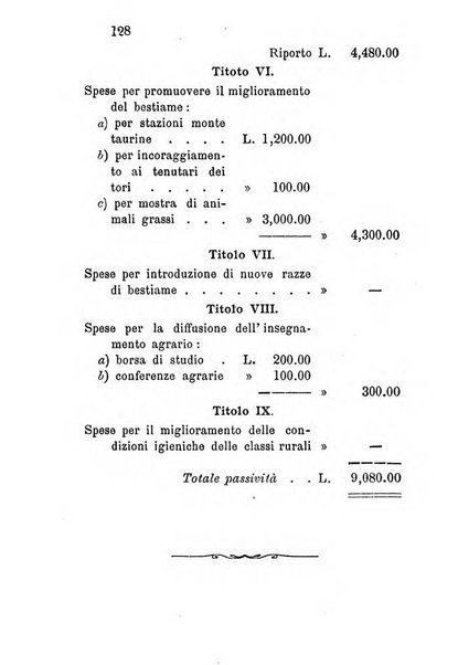 Annuario del Comizio agrario di Conegliano