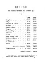 giornale/PUV0126653/1889-1890/unico/00000147