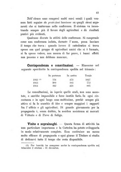 Annuario del Comizio agrario di Conegliano