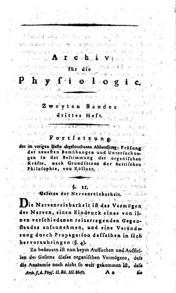 Archiv fur die Physiologie