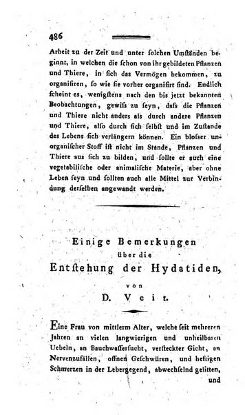 Archiv fur die Physiologie