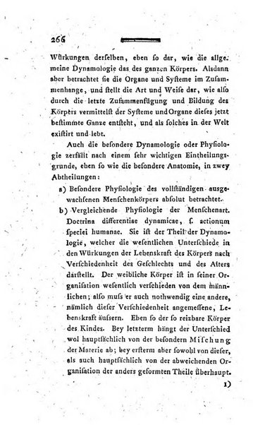 Archiv fur die Physiologie