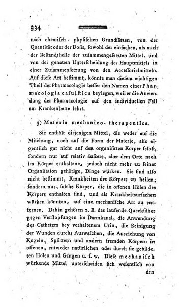 Archiv fur die Physiologie