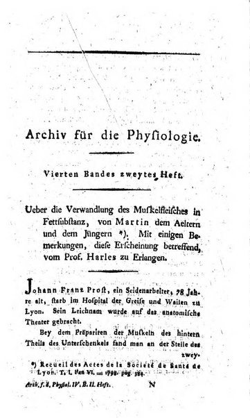 Archiv fur die Physiologie