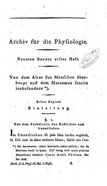 Archiv fur die Physiologie