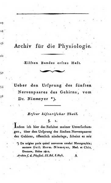 Archiv fur die Physiologie