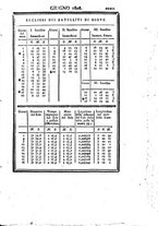 giornale/PUV0127122/1808/unico/00000061