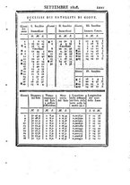 giornale/PUV0127122/1808/unico/00000085