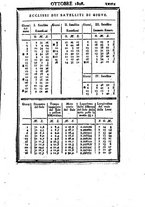 giornale/PUV0127122/1808/unico/00000093