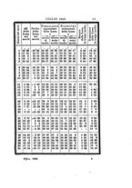 giornale/PUV0127122/1868/unico/00000055