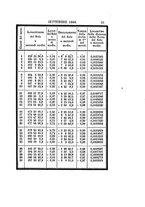 giornale/PUV0127122/1868/unico/00000065