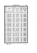 giornale/PUV0127122/1868/unico/00000071