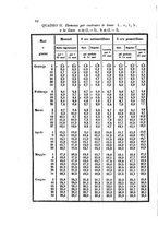 giornale/PUV0127122/1868/unico/00000184