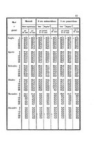 giornale/PUV0127122/1868/unico/00000185