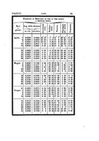 giornale/PUV0127122/1869/unico/00000093