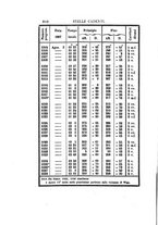 giornale/PUV0127122/1869/unico/00000228