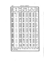 giornale/PUV0127122/1869/unico/00000230