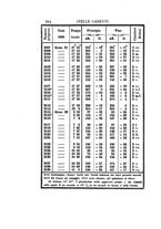 giornale/PUV0127122/1869/unico/00000262