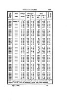 giornale/PUV0127122/1869/unico/00000267