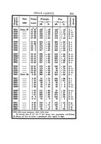 giornale/PUV0127122/1869/unico/00000269