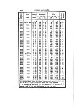 giornale/PUV0127122/1869/unico/00000274