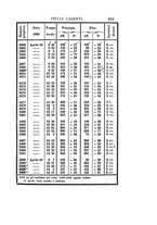 giornale/PUV0127122/1869/unico/00000303