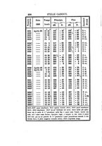 giornale/PUV0127122/1869/unico/00000308