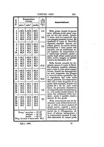 Effemeridi astronomiche di Milano per l'anno ....