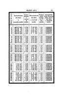 giornale/PUV0127122/1871/unico/00000033