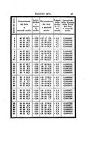 giornale/PUV0127122/1871/unico/00000045