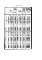 giornale/PUV0127122/1871/unico/00000057