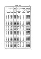 giornale/PUV0127122/1871/unico/00000063