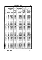 giornale/PUV0127122/1871/unico/00000075