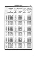 giornale/PUV0127122/1871/unico/00000087